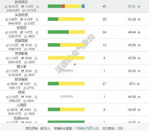 娱乐吃瓜公司排名榜,揭秘幕后势力，盘点热门事件幕后推手